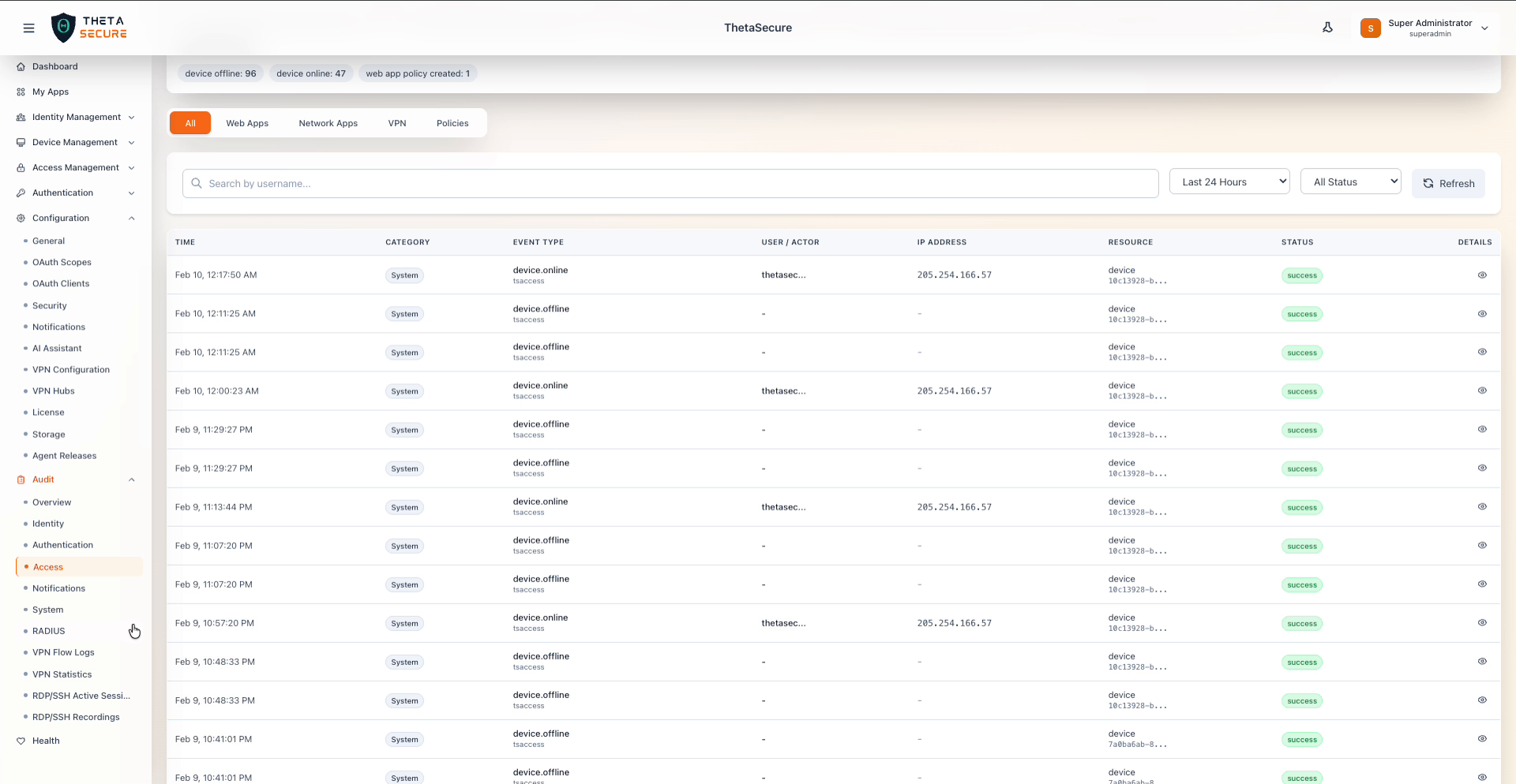 Access Audit - Event Log