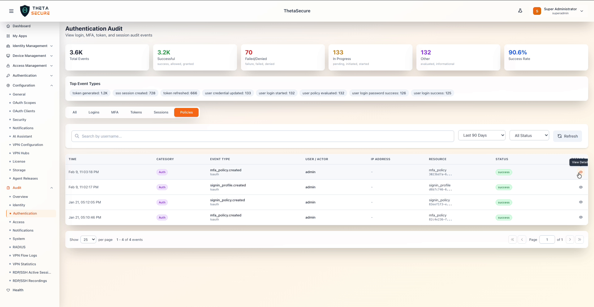 Authentication Audit - Policies Tab