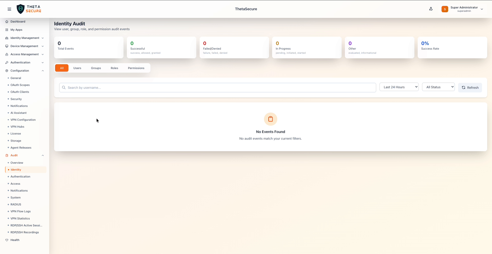 Identity Audit - All Tab