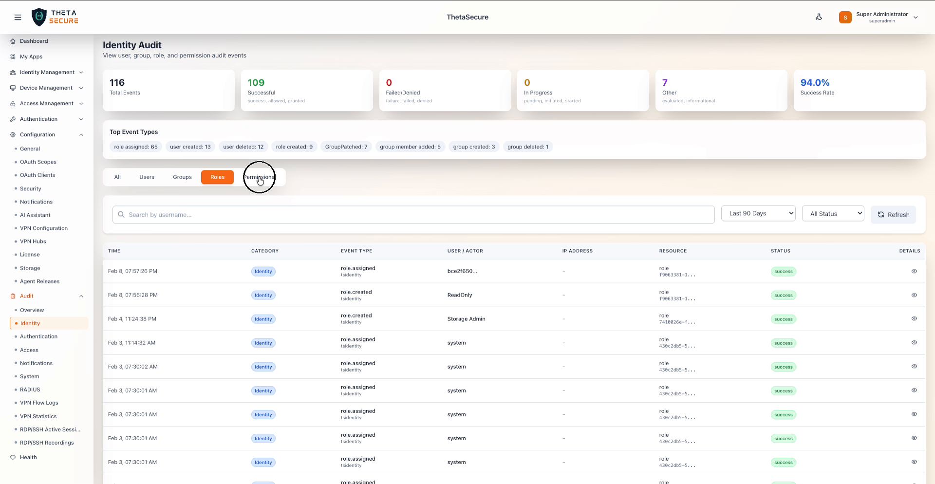 Identity Audit - Roles Tab