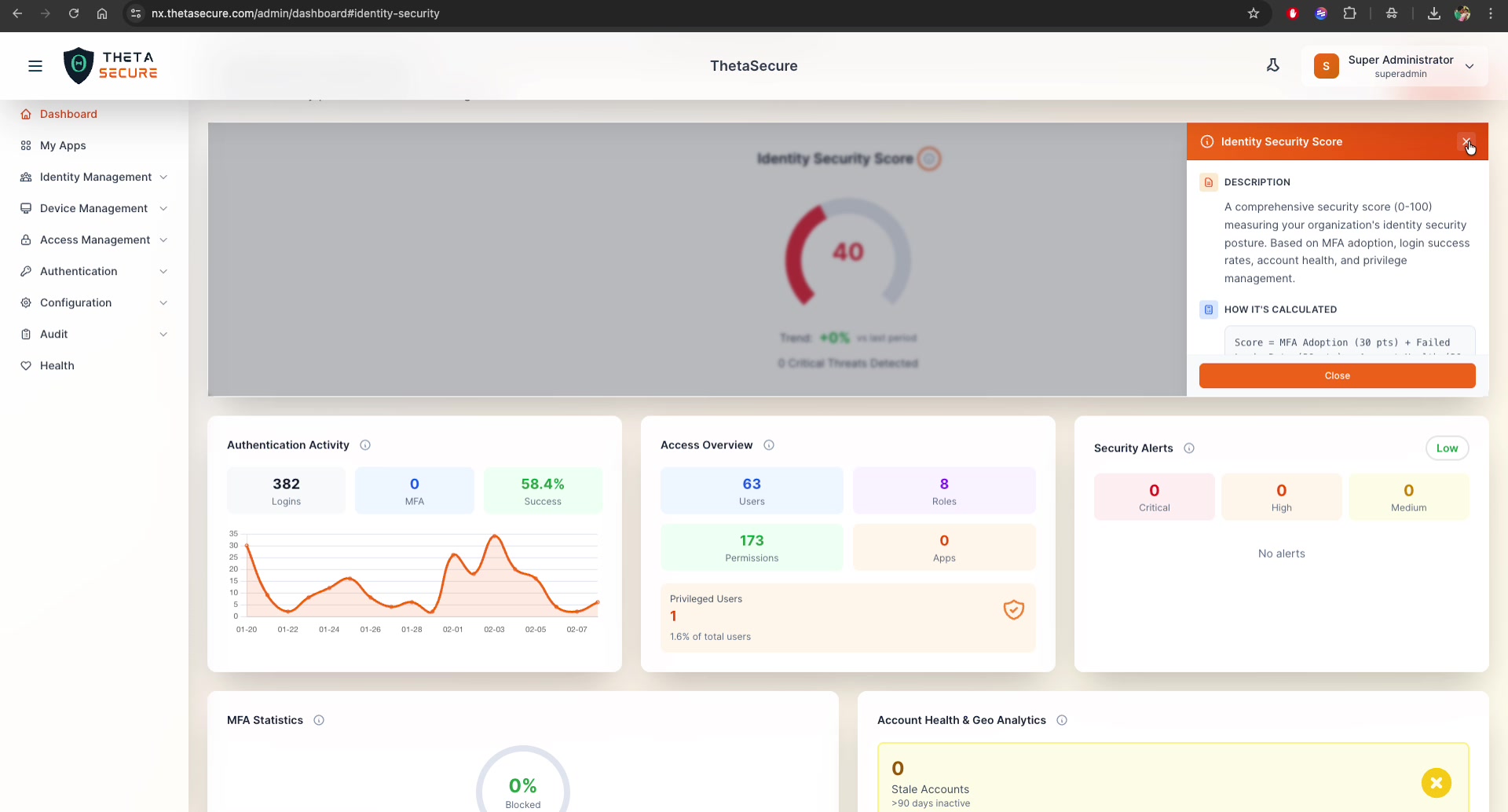 Score Calculation Info