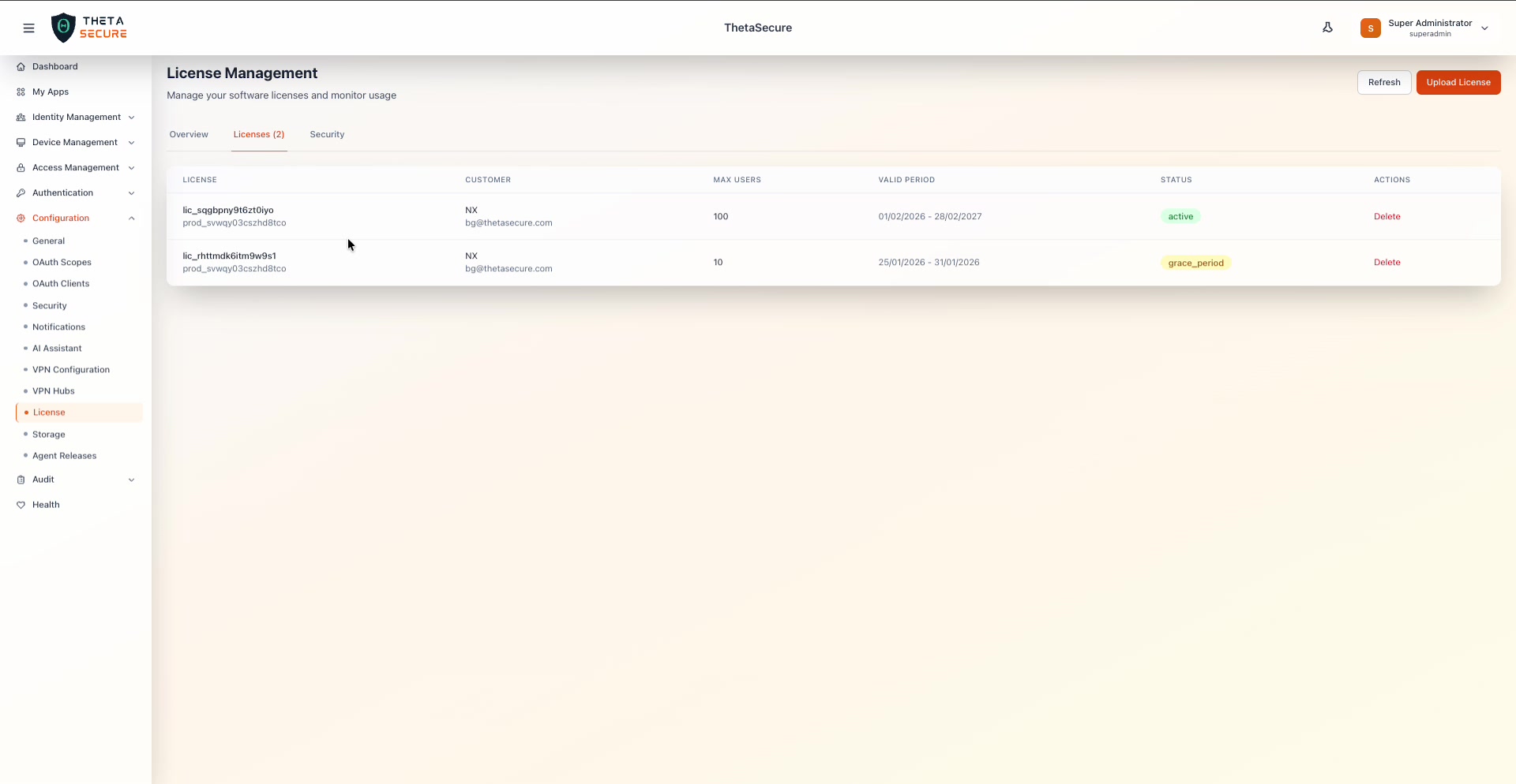 Licenses tab showing the detailed license table