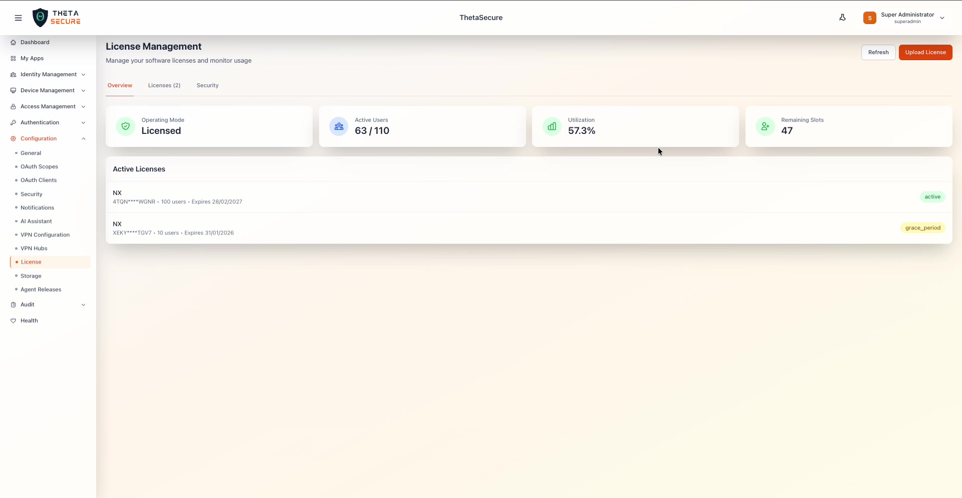 License Management Overview showing status cards and active licenses