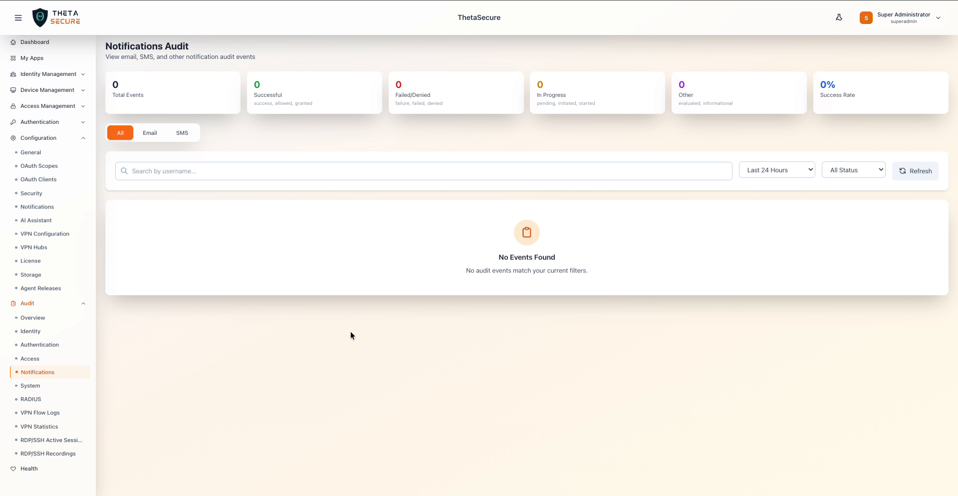 Notifications Audit - All Tab