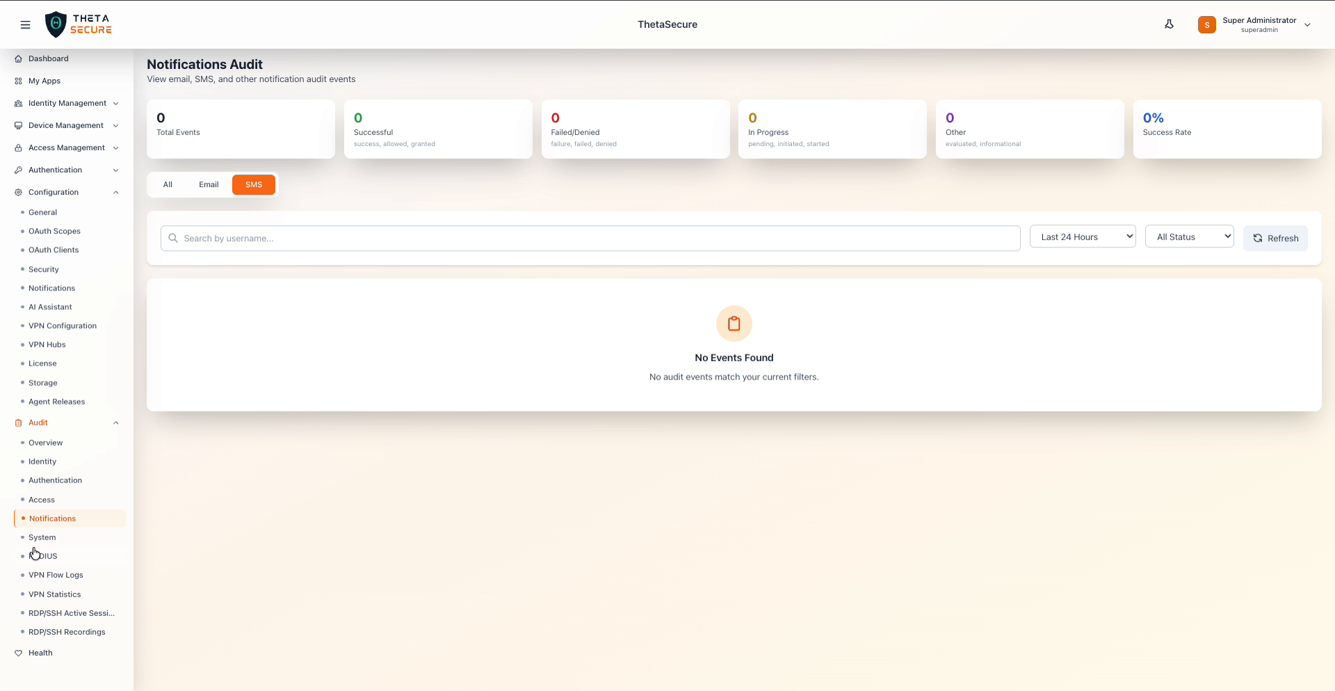 Notifications Audit - SMS Tab