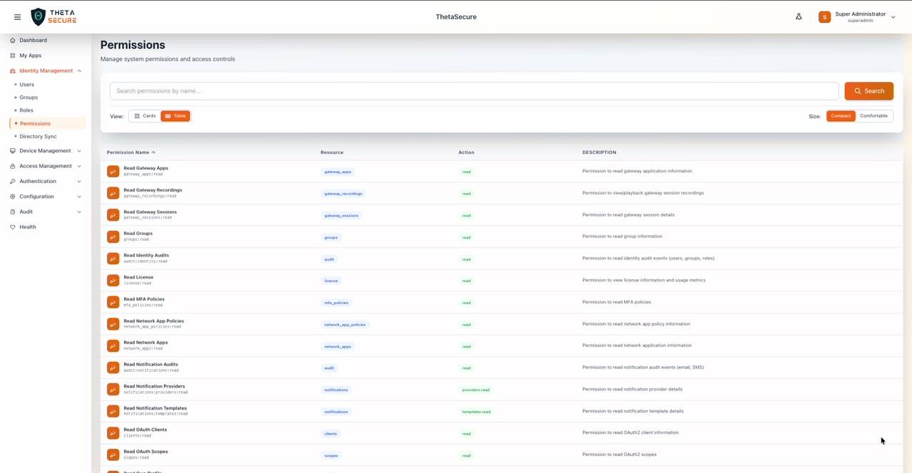 Permissions Overview