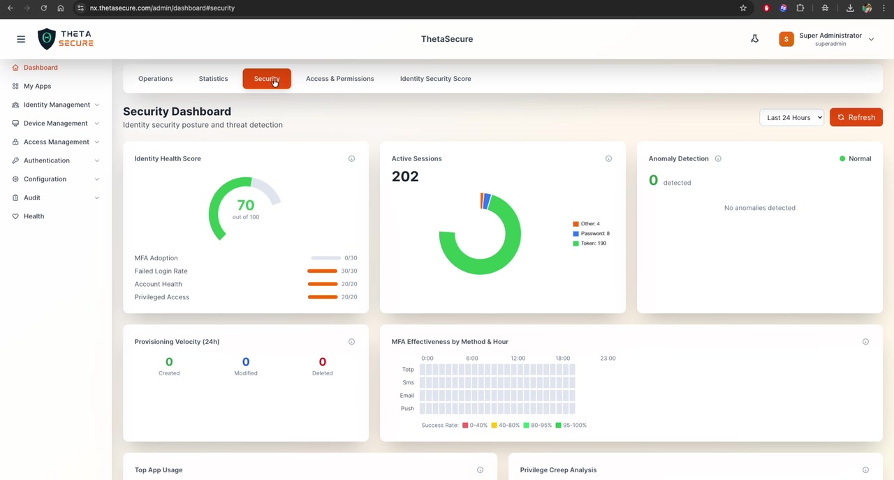 Security Dashboard
