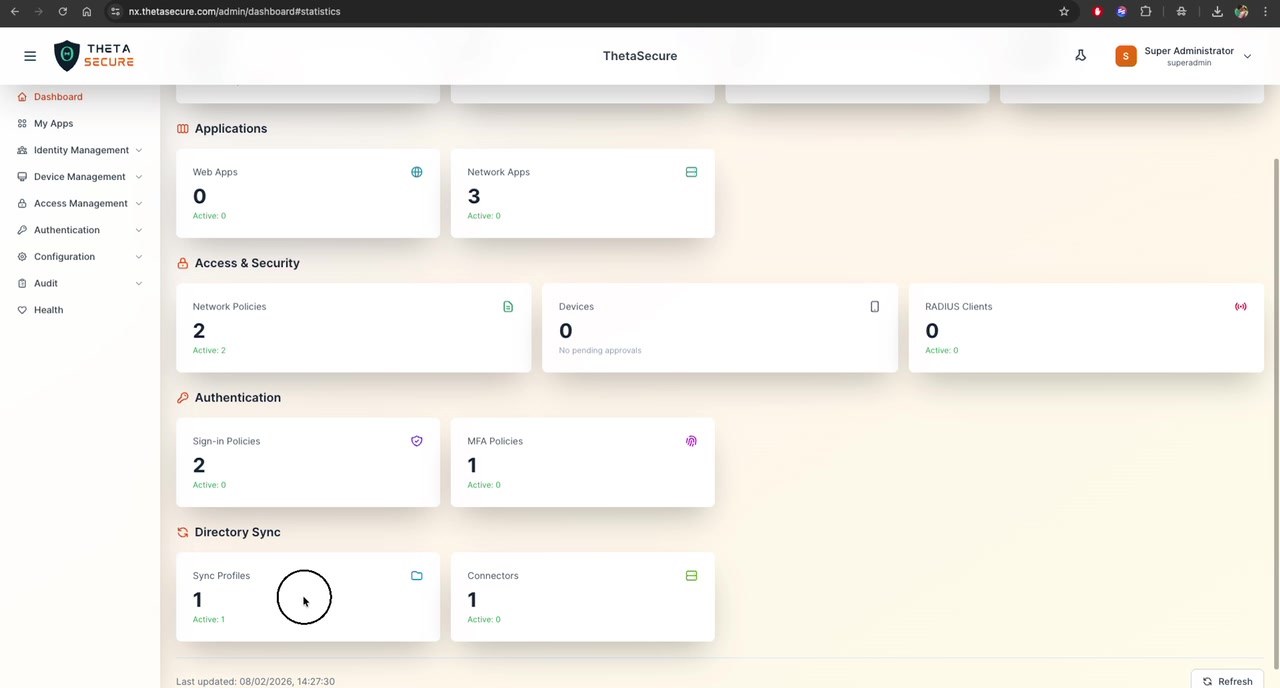 Statistics - Directory Sync